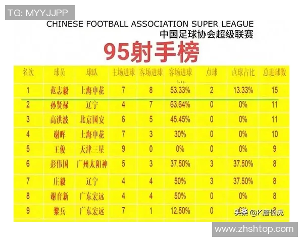 中国体育明星球员最新排名揭晓谁将成为2023年最具影响力的运动员